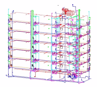 تمامی تاسیسات